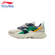 Li Ning Children's Shoes Children's Sports Shoes 2025 New Men's and Women's Children's Casual Running Shoes Daddy Shoes 39YKCU210-3