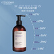 L'Occitane Herbal Balanced Hair Care Gift Box Set (Shash + Conditioner 500ml each) Shampoo Fluffy and Clean