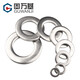 Guwanji 316 stainless steel flat washer 304 ultra-thin round washer enlarged flat washer metal flat washer washer thickened meson M6*12*1.5 50 pieces -316 material