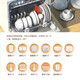 Panasonic (Panasonic) National Subsidy Dishwasher Desktop Third Generation Household Countertop Independent 5 Sets of Nanoyi Sterilization Mother and Baby Certification 80 High Temperature Hot Air Drying Third Generation Desktop Nanoyi Sterilization K1Y
