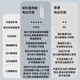 扉乐【新品升级】电动牙刷(FiliX) Major 伤牙率更低 小魔刷  声波震动 PRO旗舰白色15档(呵护2+清洁2)
