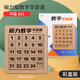 Jiayu Huarong Road Three Kingdoms Números de madera Números de décimo nivel Versión magnética Magnética Estudiantes de niños digitales 4*4 Números principales (1-15) Versión magnética