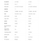 ALINX FPGA开发板XILINX A7 Artix7 XC7A100T 200T PCIE验证 AX7103 开发板 AN9238 AD套餐