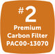 PetSafe Drinkwell Premium Replacement Carbon Filters 12