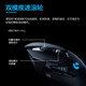 Logitech (G) G502 Wireless Mouse E-Sports Gaming Mouse Mechanical Charging Laptop Logic Mouse Gift for Boyfriend G502 Wireless Wireless Charging Base