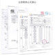 Yousan Nursing Paste Official Wang Yousan Ping'an Ointment Body Massage Oil Flagship Store The same nursing cream 25g/g 25g Nursing Paste *4