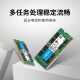 Crucial 16GBDDR42666 frequency notebook memory module