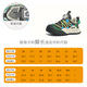 JEEP Jeep children's shoes boys' soft-soled sports shoes spring and autumn double mesh girls' running shoes Neptune Green/Chessboard Gray 28
