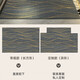 Hazar HAZARD entrance door floor mat [Falman Velvet] feel the foot mat at the entrance door is anti-slip, dirty, and free wash mat for entrance. Jingbo-vertical version 15926 100CM*120CM