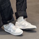 耐克（NIKE）男鞋2025新款夏季DUNK LOW经典复古运动板鞋低帮休闲鞋 DD1391-103白色雾灰 41