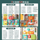 Jule Baby Busy Board Montessori Aides d'enseignement pour les nourrissons et les enfants Montessori Early Education Educational Mouvement Fine Mouve Baby Toy Car 1-3 Banney Board Board-Songshiqing [Batterie ordinaire] [Boîte-cadeau]