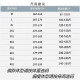 牧臧霸短袖t恤男士夏季薄款ins印花半袖圆领体恤衫男装修身半截袖上衣 829灰色 L (100-120)斤