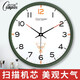 康巴丝（Compas）北欧鹿头创意客厅挂钟表净音挂墙卧室办公挂表简约日历时钟家用石英钟表万年历 C3294宝蓝带液显-表盘直径34.5厘米
