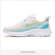 Chaussures pour hommes guerriers, chaussures de sport, chaussures en maille de printemps et d'été, chaussures de course absorbant les chocs pour les mousses pour hommes, chaussures à tendance décontractées légères à la mode, bleu orange blanc pour hommes 1289 44