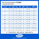 Xinweike dust-free clothing, anti-static clothing, hooded split clothing overalls, blue L [can be customized]