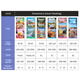 [McKays Books] Original imported e-future new version smart reading123456 level student textbook children's English enlightenment winter and summer vacation short-term reading courses to improve word accumulation Reading and writing Grade reading 5.1 level