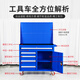 Huili's tool cabinet workshop multi-drawer lockable mobile wheeled tool cart workbench customized heavy-duty factory auto repair milky white