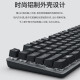 罗技（Logitech）K835有线机械键盘 游戏办公商务外设 TTC轴 84键 K835+G102白色+长鼠标垫 【红轴】