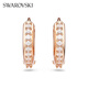 Swarovski MATRIX earrings, light luxury niche gifts for girlfriends and wives, rose gold plated 5690669