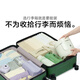 Bremen suitcase trolley suitcase travel box large capacity female student male overseas checked password box 26 inches green