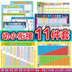 Pupan* Children's learning pictures set of 9 pictures for kindergarten and primary school transition to kindergarten senior class upgrade first grade zero foundation learning wall stickers 7 pieces for kindergarten and primary school transition