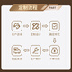 Daotong cute cartoon decoration refrigerator message board magnetic sticker Huang Xiaohu enterprise exquisite souvenir