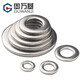 Guwanji 316 stainless steel flat washer 304 ultra-thin round washer enlarged flat washer metal flat washer washer thickened meson M6*12*1.5 50 pieces -316 material