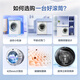 Leader Haier Smart Home drum washing machine fully automatic small household ultra-thin flat-mounted home appliance subsidy 15% 3.5KG baby underwear washing TQGM35-B80Q2