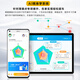 Huajingfang learning machine tablet primary school to high school AI smart 16G+1T English junior high school students and children's eye protection online class dedicated to 128G+AR finger reading+AI precision learning丨Textbooks are free for life