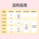 
Pigeon newborn baby anti-bloating wide-caliber PPSU bottle 240ml Classic Mickey 6 months + AA238
