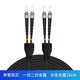 Ingeniería EB-Link Telecom Telecom Mode de doble núcleo de doble núcleo al aire libre TPU TPU Campo de acero blindado ANTI ANTRAT BADA TENSIVO TENSIVO CABLE óptico Mina de carbón Mina de carbón de 2 núcle
