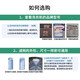 Universal Old Style Changhong Waschmaschine Filter Mesh Bag Accessoires XQB75-88 677C XQB65-719C Nr. 142 [1 Pack] Langfußstil