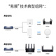 普联（TP-LINK）千兆POE AC一体化路由器企业级家用无线AP控制器 TL-R5010PE-AC 全2.5G口/105W 全国联保