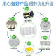 Fenglanqing fenglanqled streifen leichte Streifen Docht-Transformation Drei-Farbton mit energiesparender Lampe Ersatzlampe Lampenscheibe Wohnzimmer Modifikation Lampe Drei-Farben-Licht-Wärme-Mitte-Licht 16 cm 2 Streifen