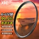 JJC UV mirror 58mm filter lens protective mirror MC double-sided multi-layer coating without dark corners suitable for Canon 18-55 200D second generation 90D 850D 800D camera Fuji XS10