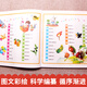 Pinyin 680 Preguntas, imágenes en color y notas fonéticas, plan completo para la admisión a escuelas primarias famosas, jardín de infantes, adecuado para libros de texto de transición de jardín de infantes y escuelas primarias, alfabetización e iluminación de desarrollo intelectual