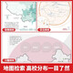 2024年高考志愿填报指南 去哪儿上大学 教你填报高考志愿关键期填报手册挑大学城选专业文理科9852