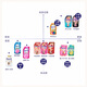Hygiene fabric softener almond milk fragrance 3.5L baby clothing care soft anti-static