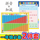 Pupan* Children's learning pictures set of 9 pictures for kindergarten and primary school transition to kindergarten senior class upgrade first grade zero foundation learning wall stickers 7 pieces for kindergarten and primary school transition
