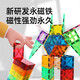 Bruce color window magnetic sheet children's toys boys 3-6 years old magnetic building blocks magnetic educational toys 1-3 years old birthday gift