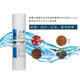 钻芯适用于九阳净水器超滤机JYW-HC-1565/1583WU通用三级五级1283WU 91号前置碳 单支