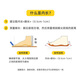 Babudou (Bobdog) Kinderschuhe für Jungen und Mädchen Babys Sandalen Innen- und Outdoor Weiche Sohle -Loch -Schuhe Beige Größe 160