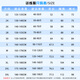 Yu Yufan Children's Badminton Training Suit Set for Men and Girls Autumn and Winter Long Sleeve Quick Drying Clothes Table Tennis Jumping Rope Sports Running Suit 9793 White Single Top 28 Size Height 150-155cm70-80Jin [Jin equals 0.5 kg]
