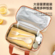 WORTHBUY Lunch Box Bag, Cool and Insulated Portable Lunch Bag, Dinner Plate Bag, Picnic and Camping Takeaway, Portable Office Worker Lunch Bag, Round Insulated Bag: High Style