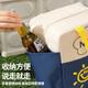 Menging Isolationsbeutel Büro Buntsbox Aufbewahrungstasche Picknicktasche Grundschule Lunchbox Mahlzeit Bag Bento Bag Isolation Box Beutel
