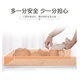 
Chuangjingyi chooses diaper table nursing table triple-sided diaper table baby care table on bed baby massage touch newborn Triangle white diaper pad (80*45*10CMc