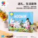 3D-JP Finlande Populaire IP Moomin Series Puzzle sans cadre Mur sans cadre Salon Home Decoration Paint Creative Toy Gift HN1396 Groenland Picnic (366 pièces)