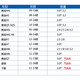 MANN FILTER（MANNFILTER）曼牌原厂机油滤清器机油格机滤  HU7029Z 08-14款3.0T/3.2L奥迪A5