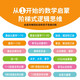 cindybaby认数字1到100有声点读书数学启蒙加减法早教机发声书幼儿童 【1本】数学认知手指点读发声书