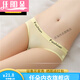 Renduo neutral thin couples wear uniform underwear for men and women, women's triangle tight-fitting men's universal 5010 blue + rose red + white + black XL 135-165Jin [Jin equals 0.5 kg]